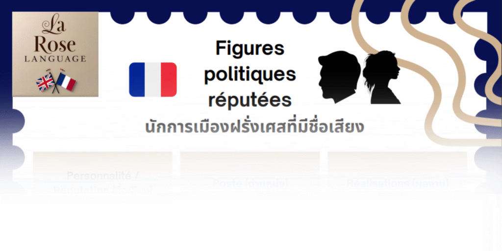 เอกสารแจกฟรี สรุปวัฒนธรรมฝรั่งเศส A-level Figures politiques réputées นักการเมืองฝรั่งเศสที่มีชื่อเสียง