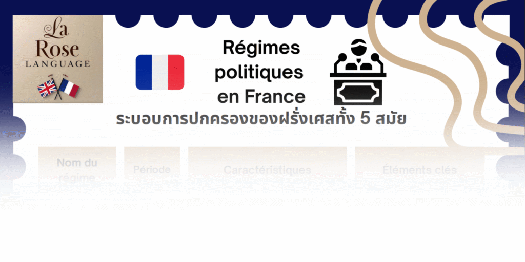 ตัวอย่างเอกสารแจกฟรี สรุปวัฒนธรรมฝรั่งเศส A-level Régimes politiques en France สรุประบอบการปกครองของฝรั่งเศสตั้งแต่อดีตถึงปัจจุบัน